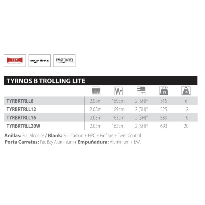 Shimano Tyrnos Trolling Lite: Máximo desempenho na pesca desportiva