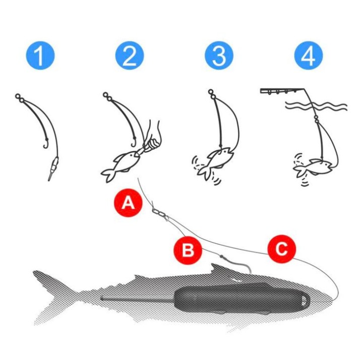 Kanama Smart Bait: Cérebro inteligente para pegar peixes grandes eficientemente