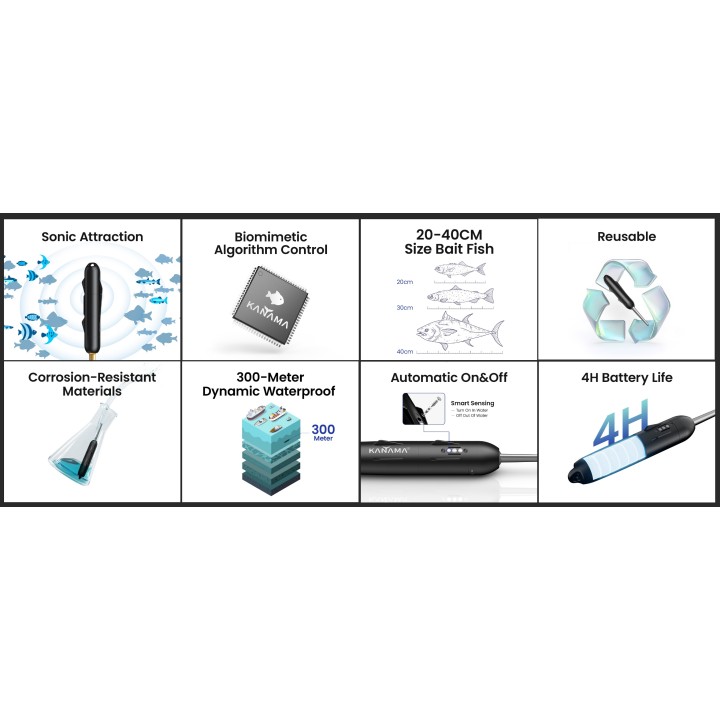 Kanama Smart Bait: esca intelligente per attirare grandi pesci in modo efficiente