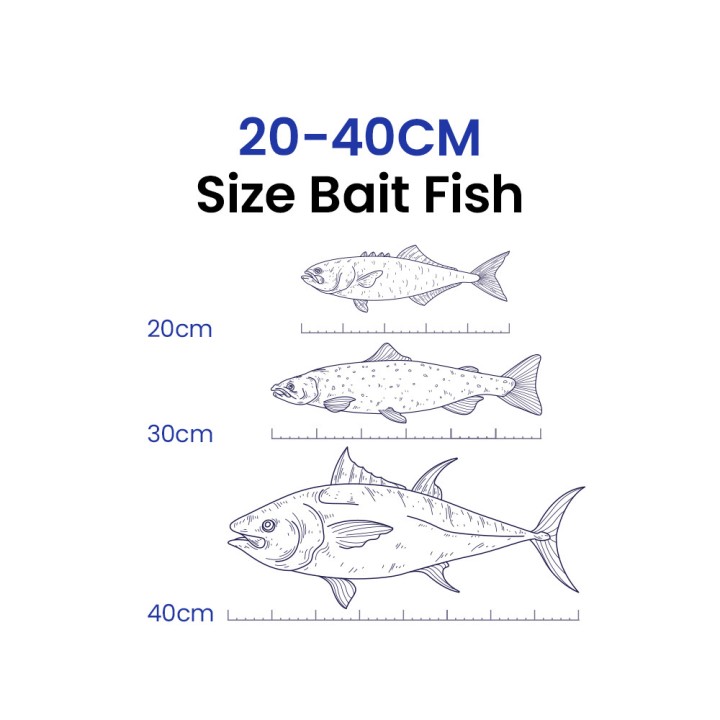 Kanama Smart Bait: Intelligenter Köder, um große Fische effizient anzulocken