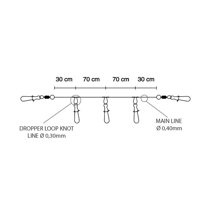 Faible montage pour la pêche avec 3 bras