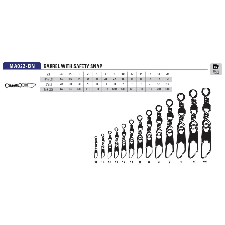 Mustad Barrel com Musketeton – Mudança rápida e rotação livre de atração