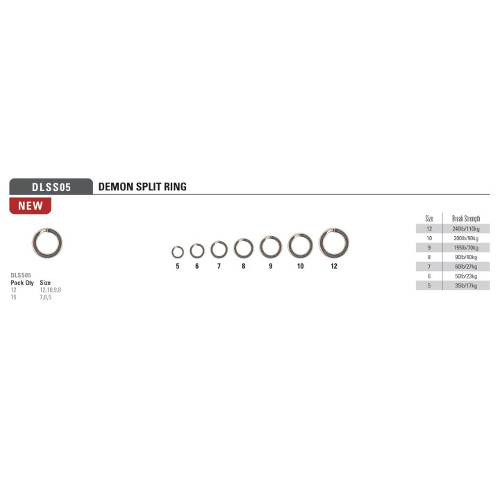 Edelstahl Power Split Ring