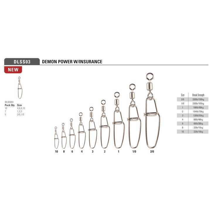 Mustad en acier inoxydable Rolling with snap with Insurance