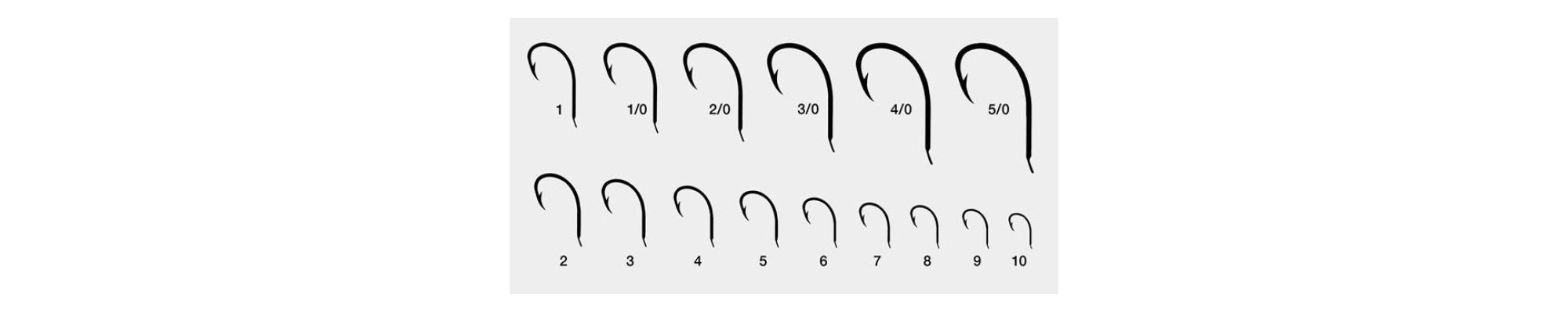 Anzuelos de Pesca de Mar de Calidad | Fabrica de Redes