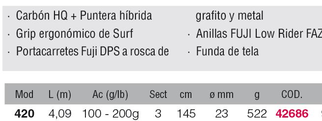 Caña surfcasting Vertix Inspire LC MT 450, con anillas Fuji Low Rider