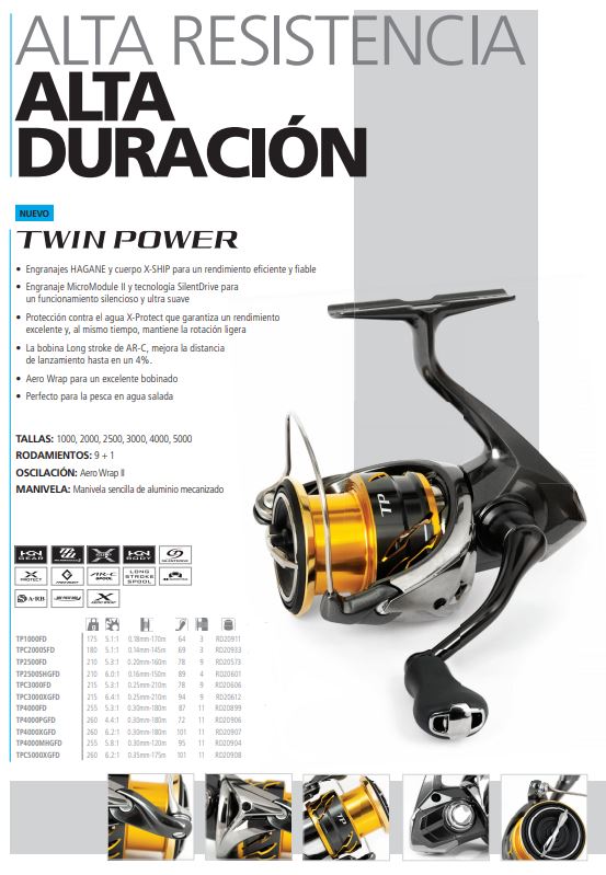 SHIMANO TWIN POWER FD X-protect reels protection against water.