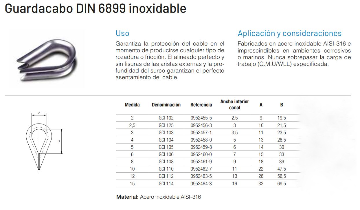 A4 AISI316 Inox 20 pièces HEAVYTOOL Cosses pour câbles métalliques 2mm en acier inoxydable 