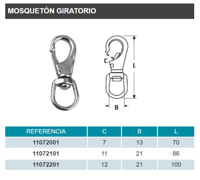 ScSPORTS® Boucle de Mousqueton - 70 mm, Robuste, Inoxydable