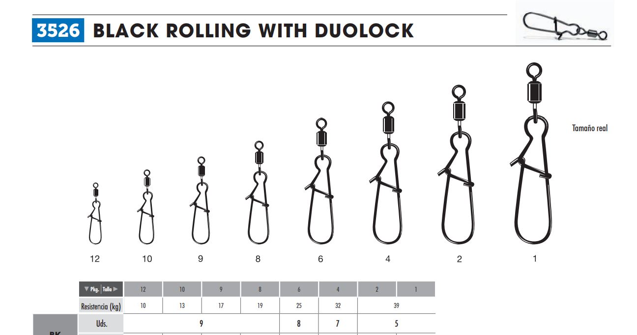 BLACK ROLLING WITH DUOLOCK