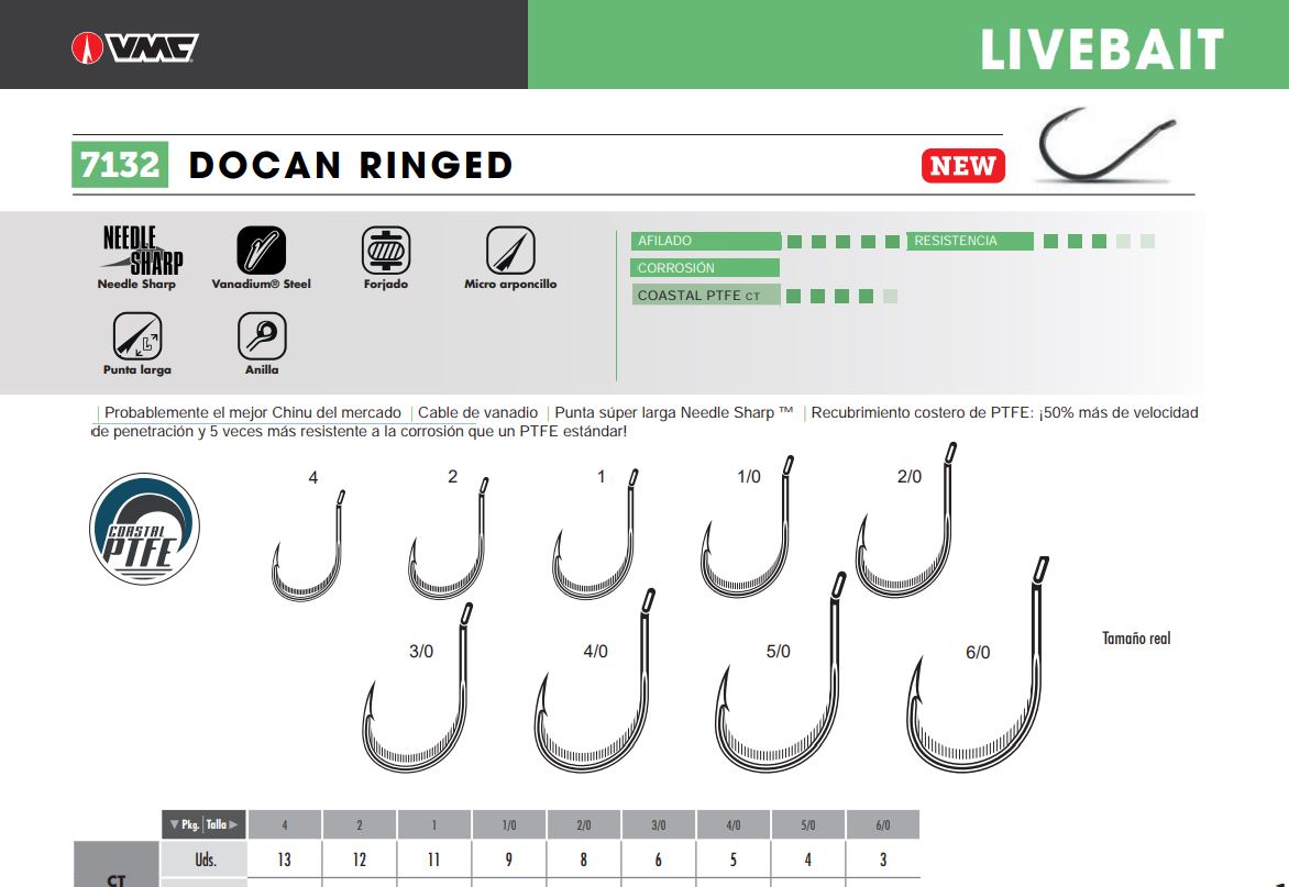 Hooks with ring DOCAN RINGED 7132 VMC