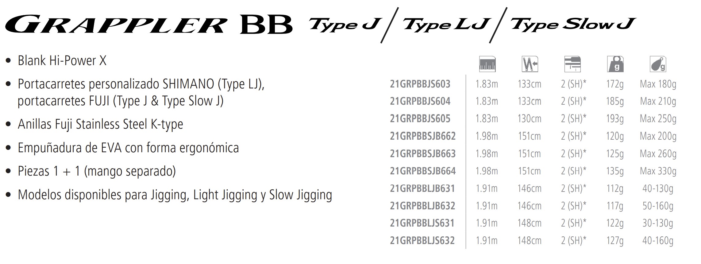 ROD Grappler BB Jig Spin 1,83 mts 6'0 1+1pc